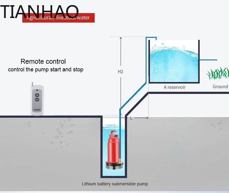 7500mAH Lithium Battery DC Submersible Pump 12V 200W High Flow Built-in 40/Min Enduranc Solar DC Pump 3.5m³/H 10M Head