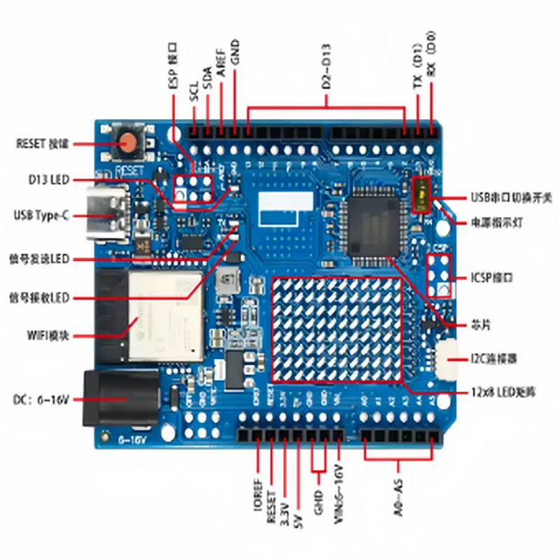UNO R4 minima TYPE-C WIFI Development Board Module Improved Version Compatible Official Motherboard For Arduino