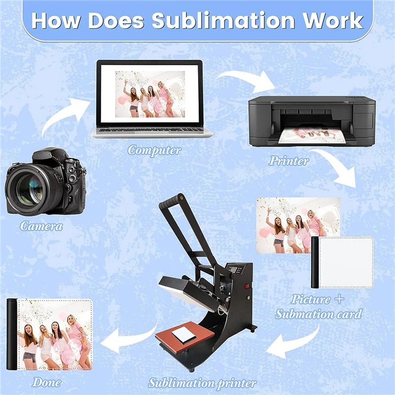 12Pack Sublimation Wallet Leather Blank Heat Transfer Sublimation Wallets Bank For Men Gift Office Travel