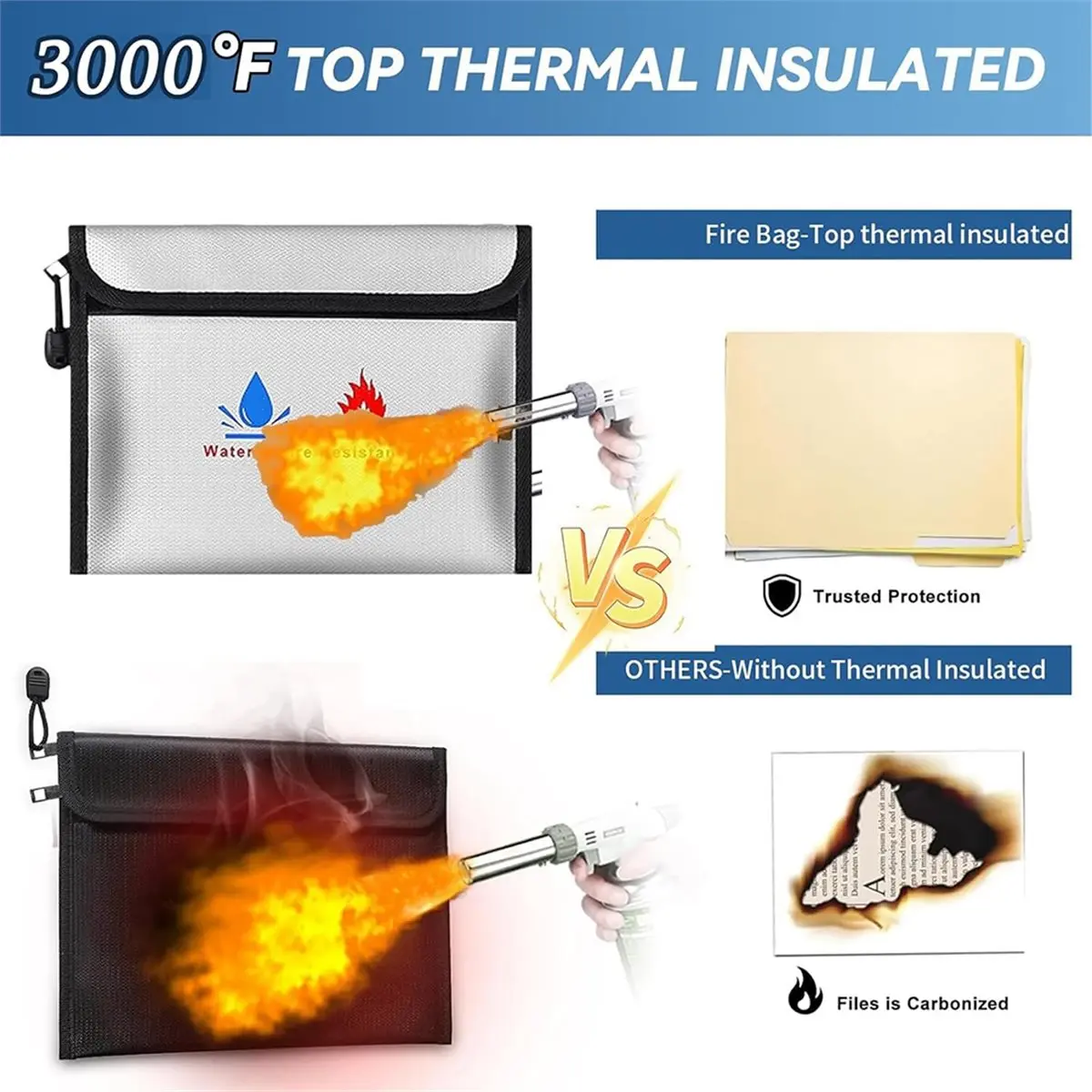 

Огнестойкая и водонепроницаемая сумка для документов из 2 штук — большая безопасная сумка размером 9 x 7 дюймов для документов, наличных, файлов на молнии