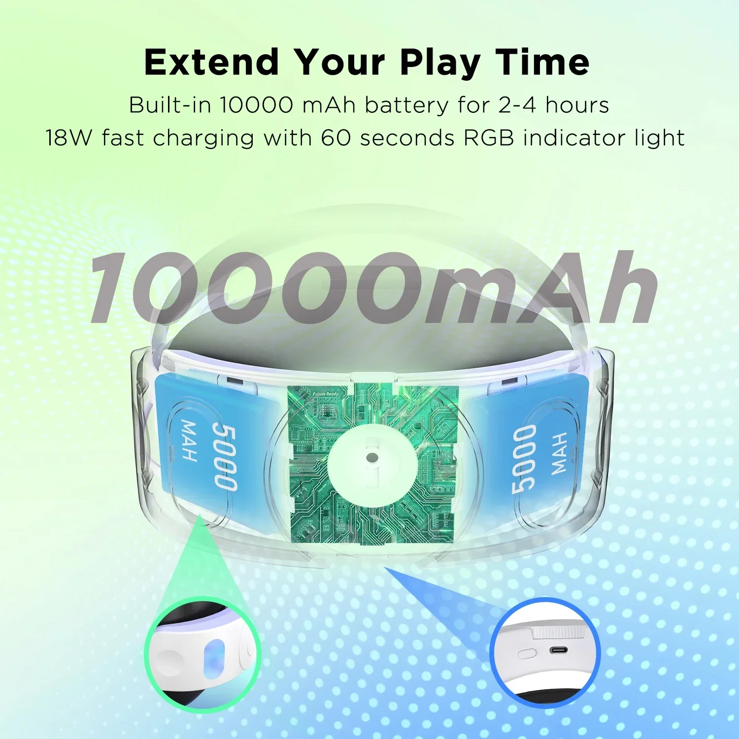 Cinghia per la testa comfort batteria da 10000 mAh per Meta Quest 3/3s Sostituzione Elite Strap PD18W Ricarica migliorata Tempo di riproduzione, Custodia per il trasporto