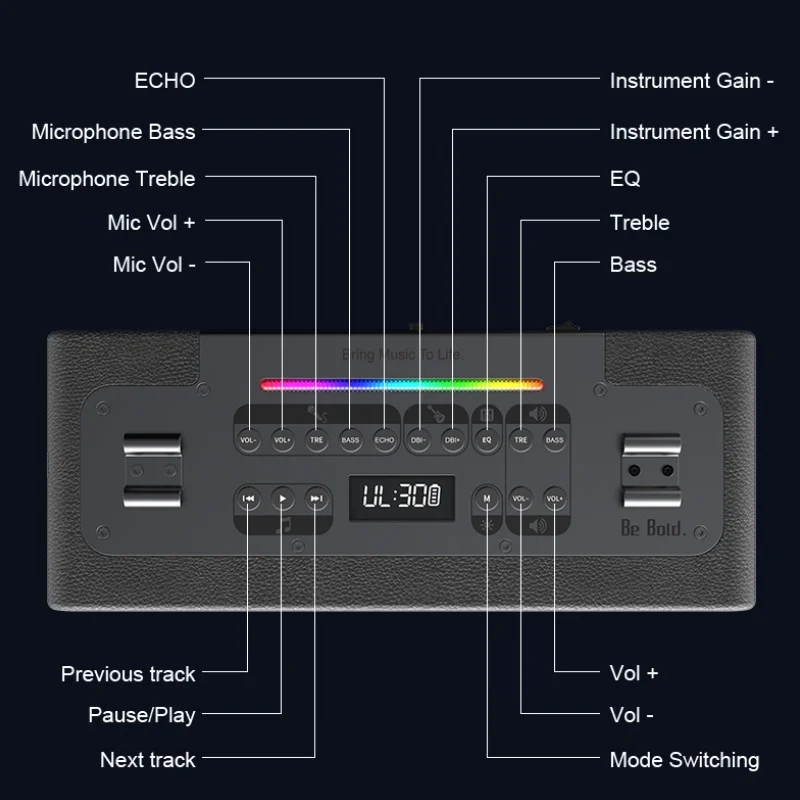 Xdobo Bmtl جريئة في الهواء الطلق قوية الثقيلة باس المحمولة مقاوم للماء مضخم صوت لاسلكي 360 ستيريو المحيطي Tws Tf Boombox المتكلم