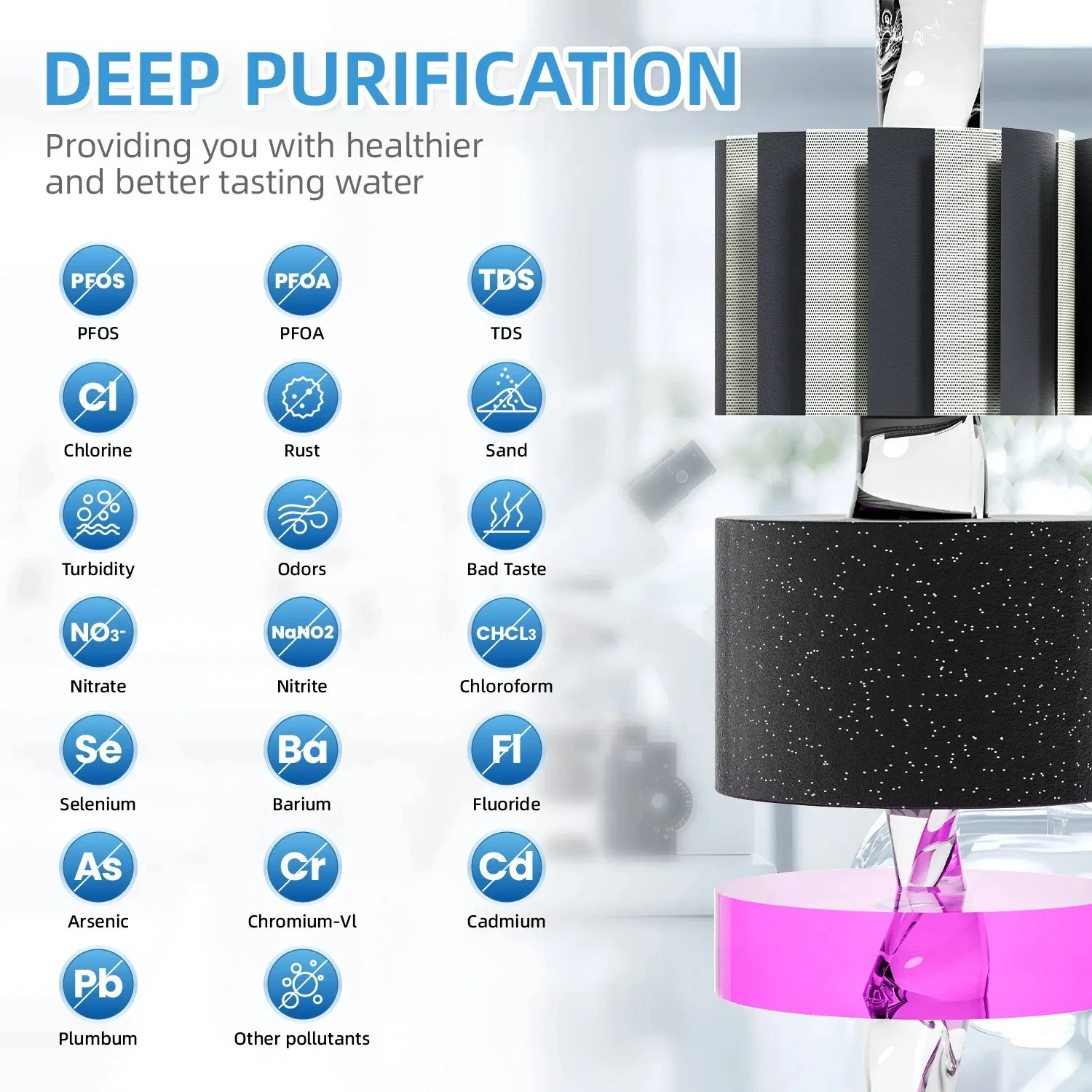 100GPD Countertop Reverse Osmosis Water Filter System Low TDS