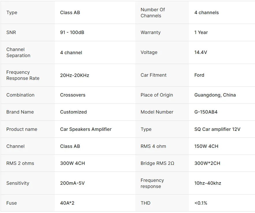 Amplifier Subwoofer Mobil 4 Saluran SQ RMS 150W Puncak 5000W Fullrange Kelas AB
