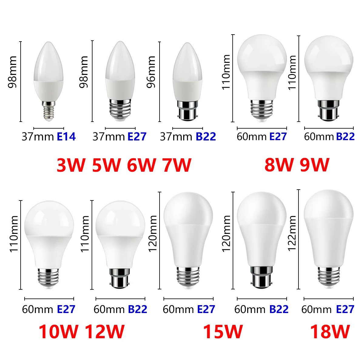 Factory promotion LED bulb lamp candle lamp high lumen warm white light 220V 3W-18W E27 E14 B22  for kitchen living room study