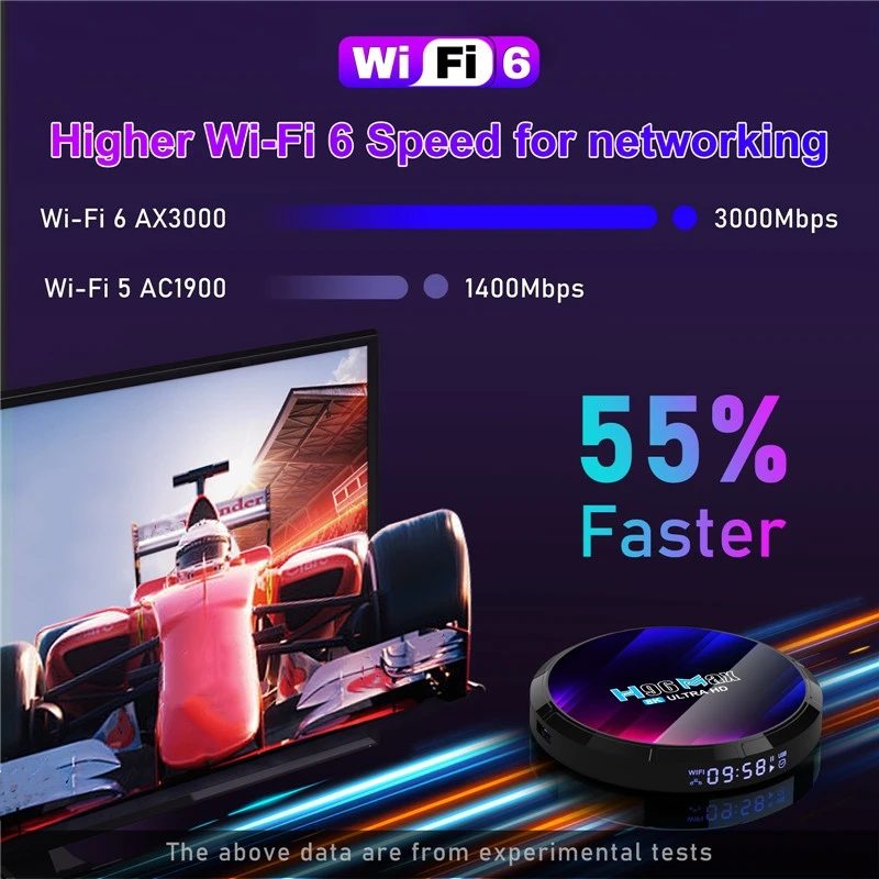 Android TV Box H96MAX RK3528 Android Box Support 2.4G/5.8G WiFi6 BT5.0 4K Video Set Top TV Box Decode And Play 8K 24Fps