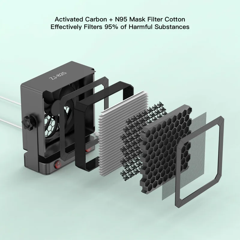 

Легкое настольное устройство для удаления дыма ZJ-825 с LED-лампой, угольным и N95-фильтром, 95% очистка для небольших рабочих пространств