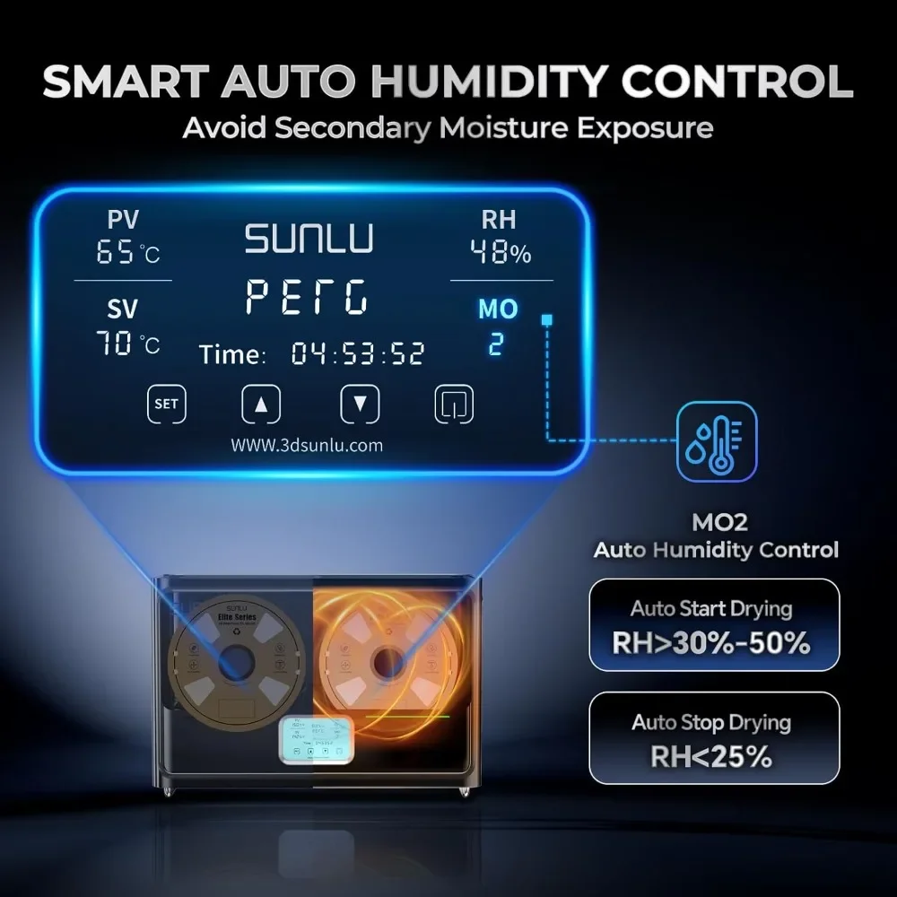 HOME.SUNLU صندوق مجفف الخيوط الرسمي S4، مجفف طابعة ثلاثي الأبعاد بأربعة بكرات مع تسخين سريع #4