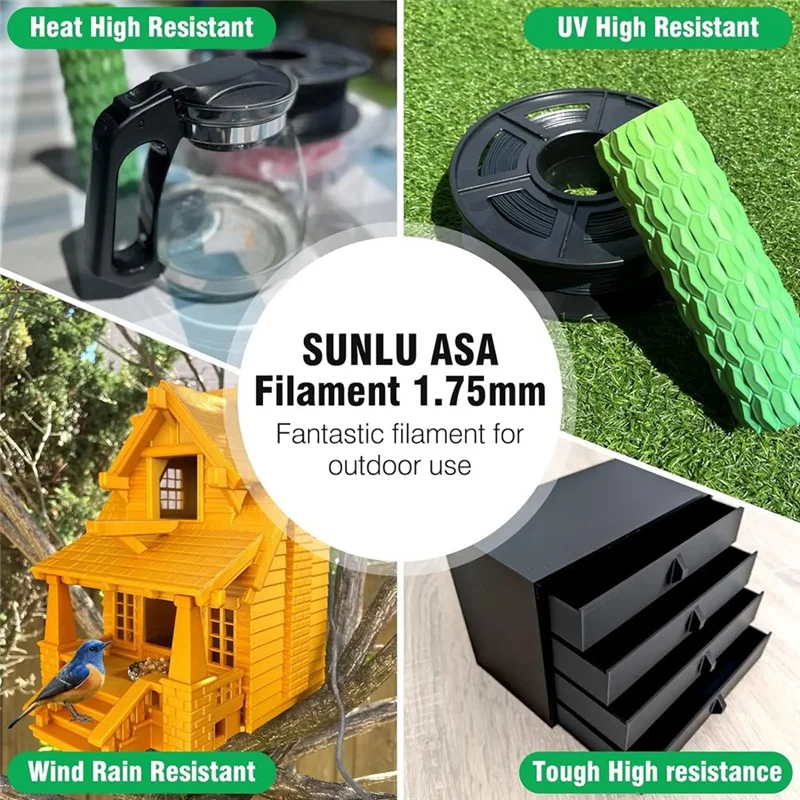 

Оптимальная нить для 3D-принтера Нить для аксессуара для 3D-принтера