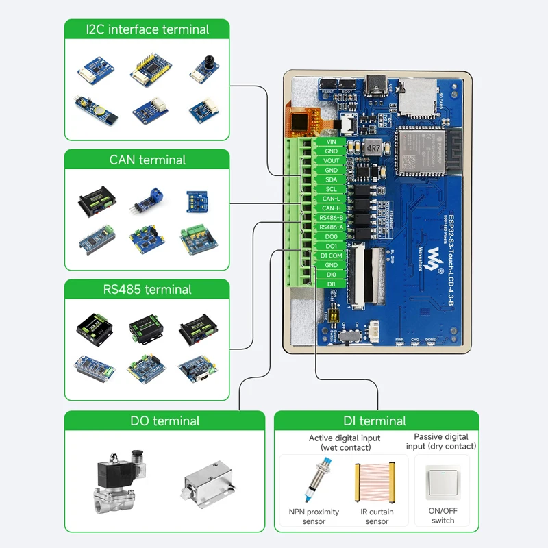 ESP32-S3 4.3 Inch Touch LCD IPS 800*480 Display 5 Point Capacitive Touch Screen ESP32 Development Board WiFi BLE 5 LVGL HMI GUI