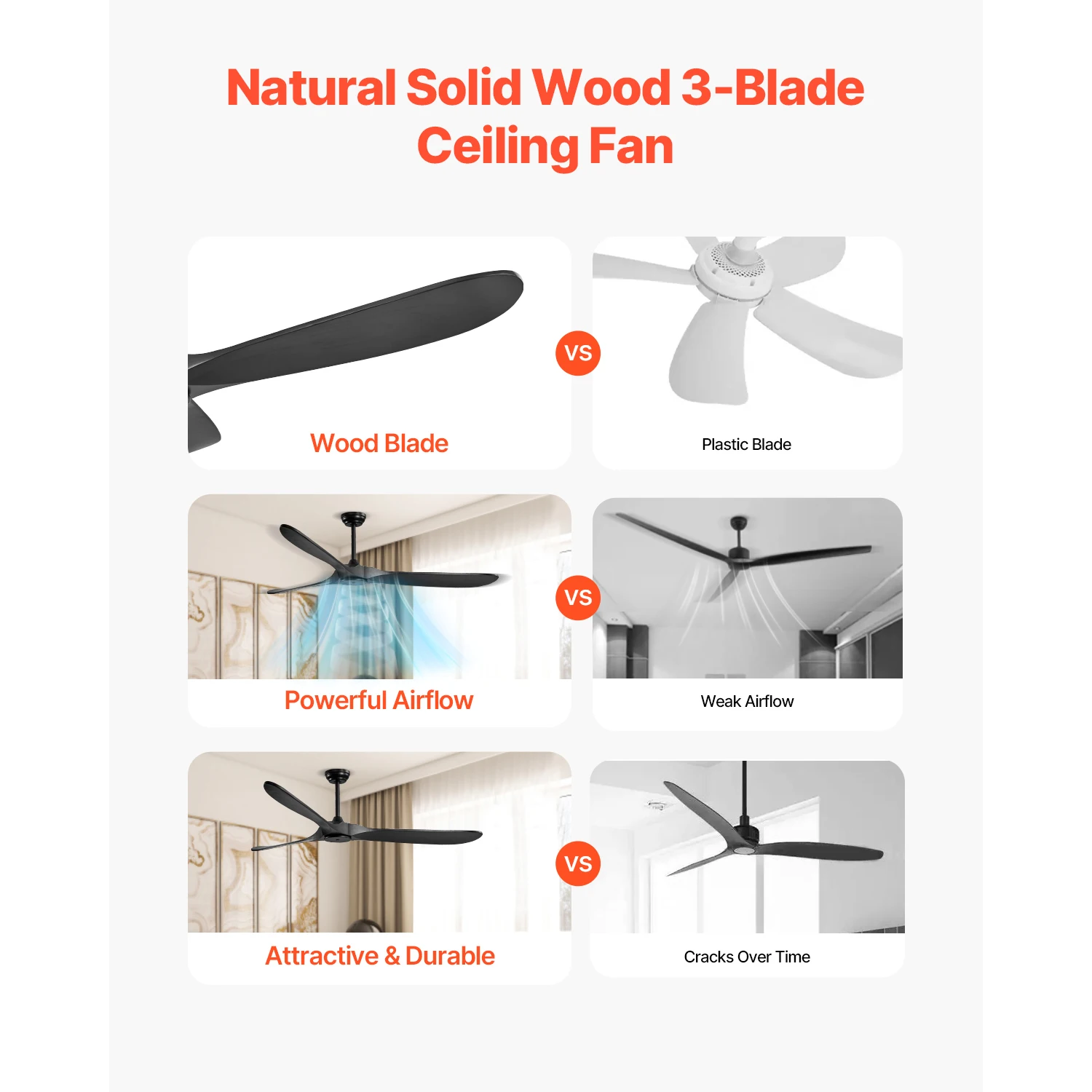SucceBuy Ceiling Fan without Light Remote Control Reversible DC Motor Modern Low Profile Flush Mount Exterior Fan for Bedroom
