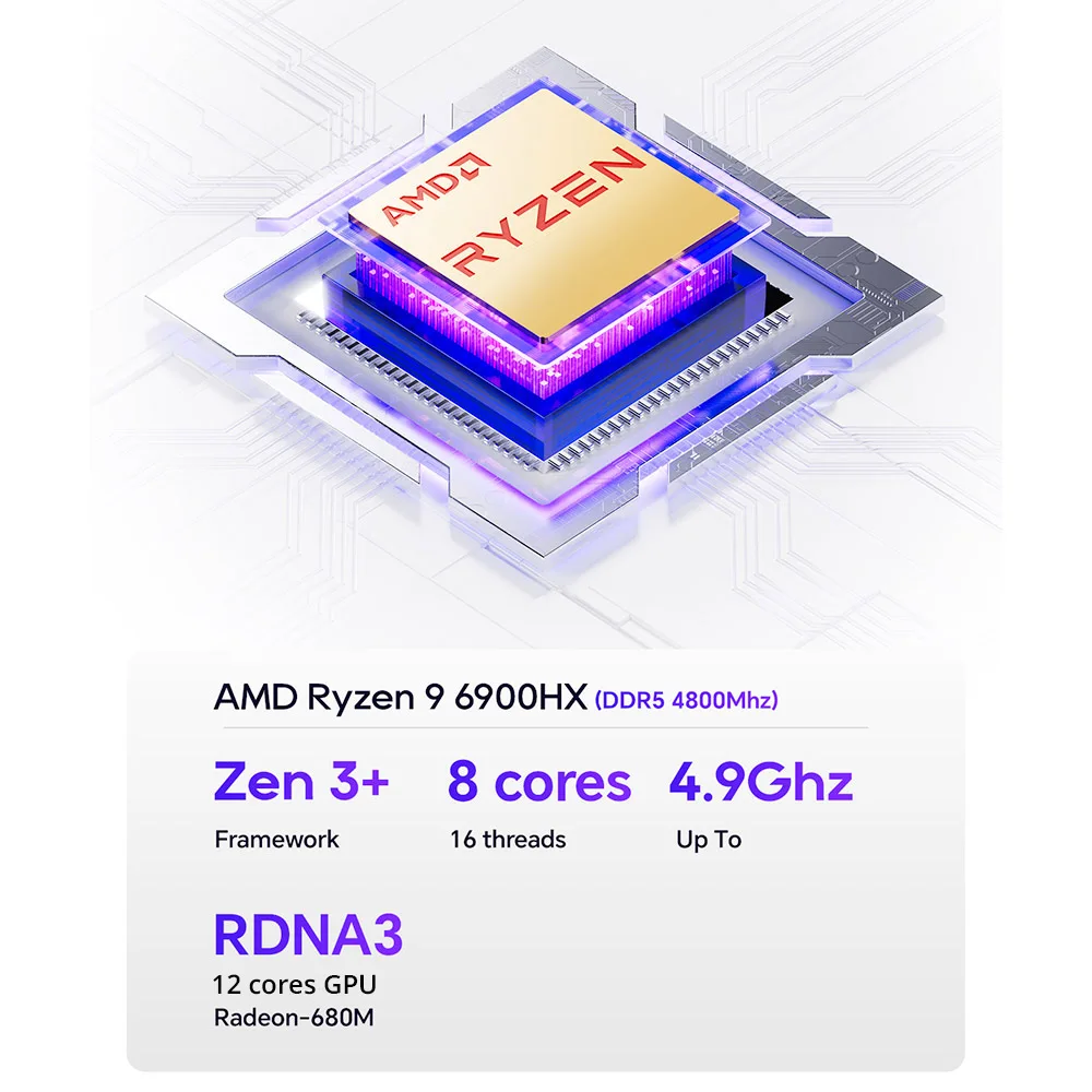 AOOSTAR GEM12 Mini PC AMD Ryzen 9 6900HX 8 Core Up to 4.9GHz 32GB DDR5 RAM 1TB PCle 4.0 SSD WiFi 6 Bluetooth 5.2 Windows 11 PRO