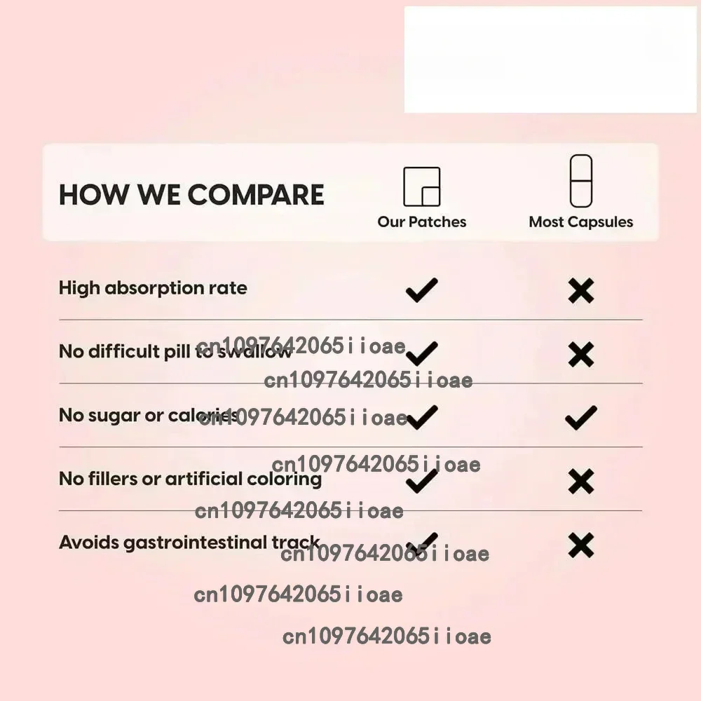 Ginkgo Biloba Leaf Transdermal Patches Herbal To Help Support Memory & Focus 30 Patches