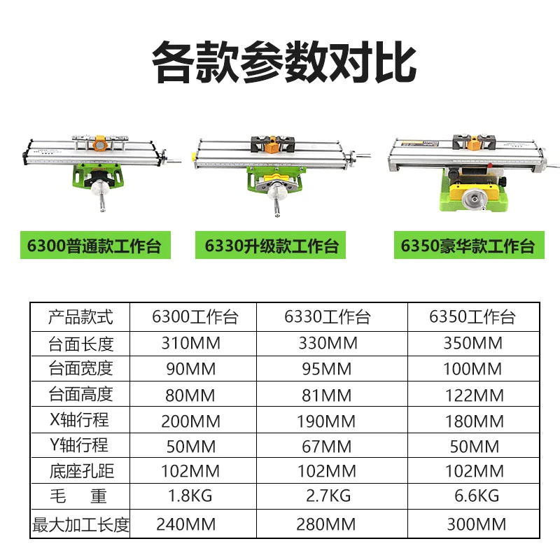 Bench drill Multifunctional cross table High precision slide table Mini micro drilling and milling machine Electric drill