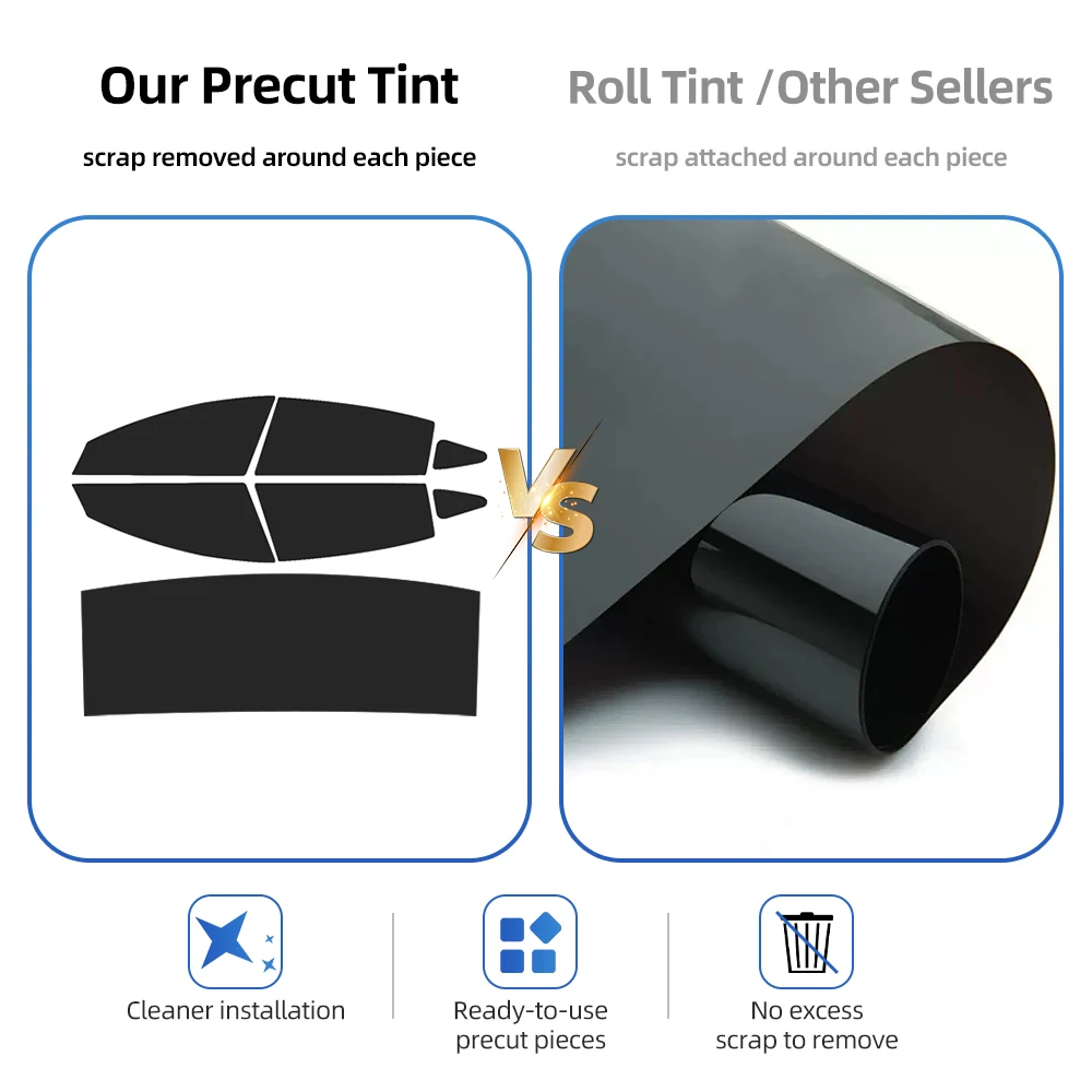 For Tesla Model Y & Juniper 2020‑2026 Car Precut Window Tint Heat Insulation UV Block Privacy Protection Decor Auto Accessories view 3