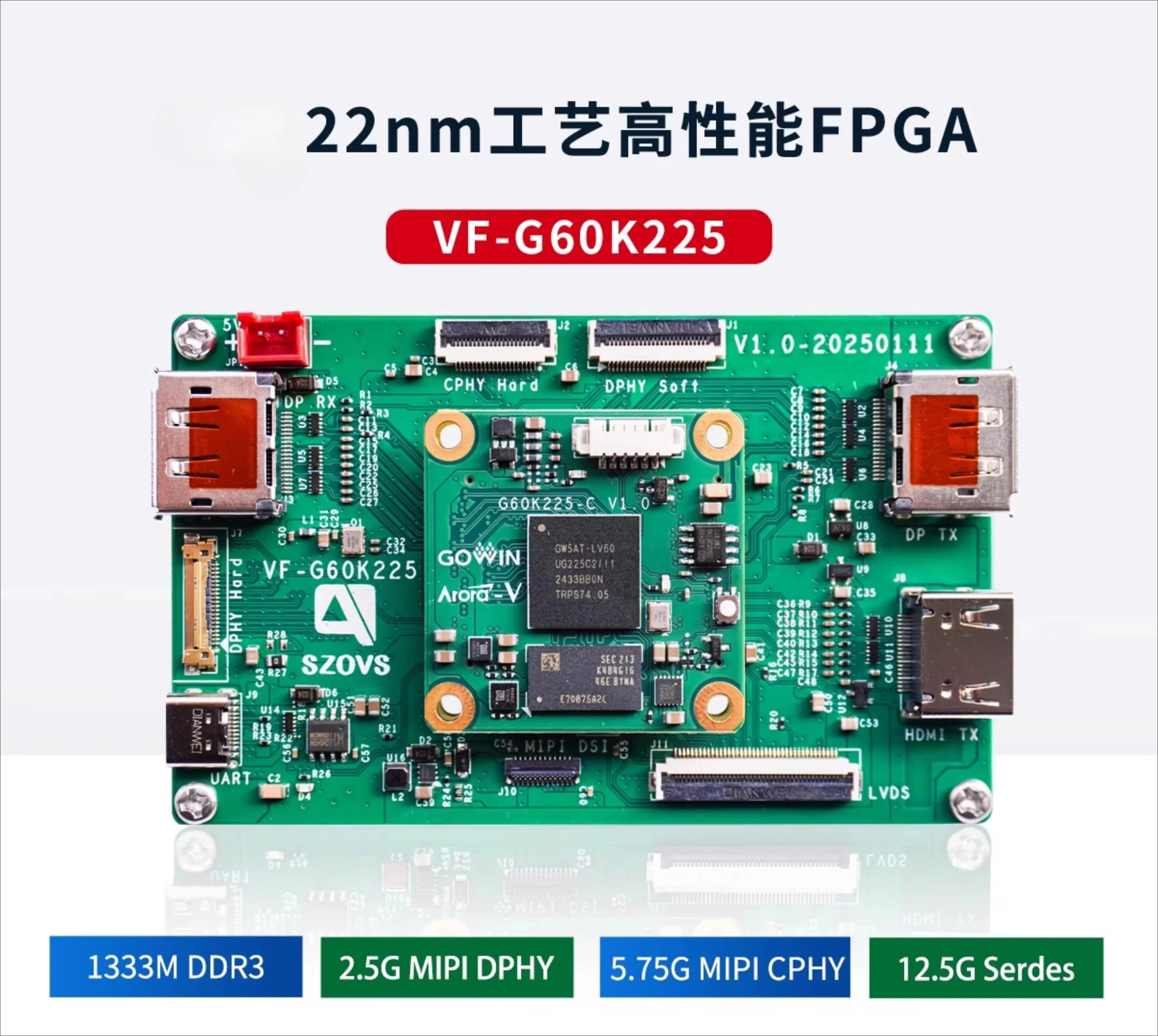 

C-PHY + 12,5G FPGA Плата разработки изображений MIPI Serdes Hardcore Module GW5AT-LV60
