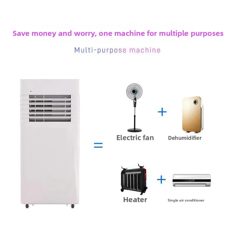 Mobile Air Conditio… - image