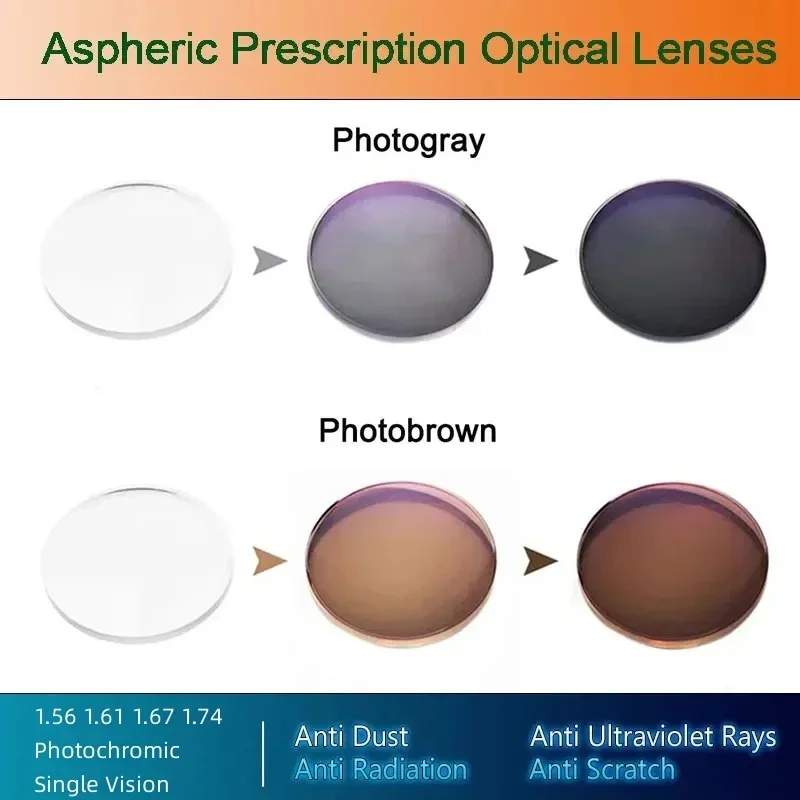 

Anti-blue Photochromic Gray Lenses Myopia Optical Photo-gray Photo-brown Lens Aspheric Prescription Lenses with Recipe