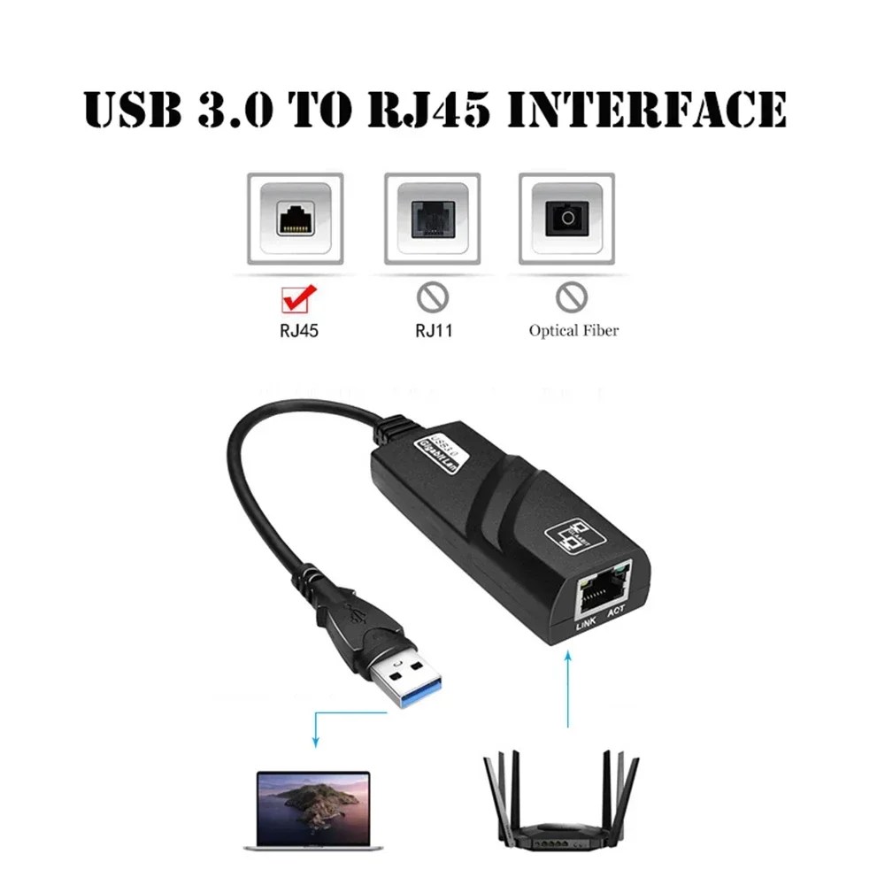 Adaptador USB 3,0 a Rj45 Lan Ethernet con cable, Cable de red de 10/100Mbps para Xiaomi Mi Box PC, Windows 10, adaptador de tarjeta de red USB 3,0