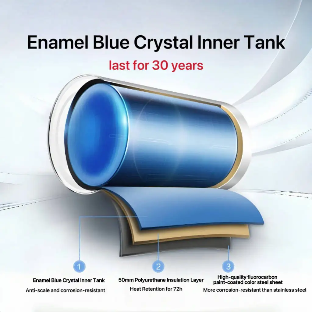 vTank Class Energy Efficiency Garage 300L Outdoor Flat-Plate Solar Water Heater Pressurized Enamel-Lined Inner