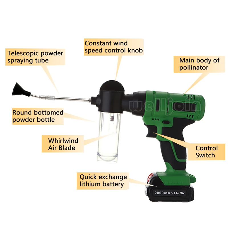 Imagem -04 - Polinizador Elétrico para Polinização Pêssego Pêra Kiwi Árvore Frutíferas Cereja Grande Pitaya Ponto de Pólen Spray de Flores Artefato 100240v