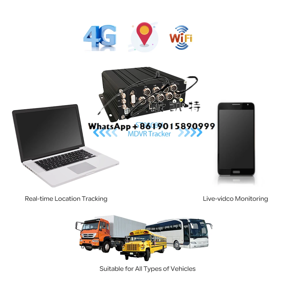 Digital Video Recorder SD Card HDD MDVR 8CH 4G GPS WIFI Fleet Wireless Mobile Hard Disk Recorder