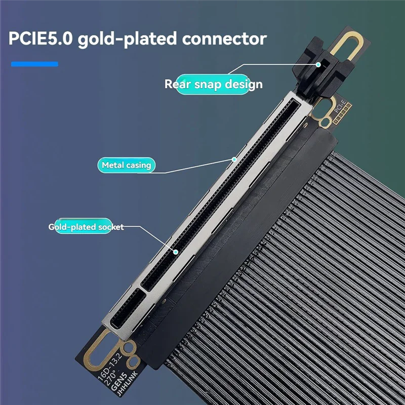 

Classic-Pcie 5.0 X16 Riser Cable For NZXT H1 270° Reverse Right Angle Silver Plated Cable GEN 5/4 64GB/ S GPU Extension Cable 20
