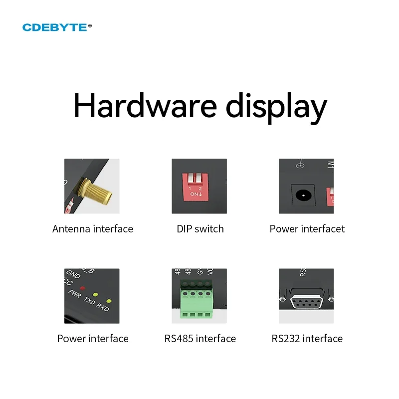 Imagem -04 - Cdebyte Lora Rs232 Rs485 Radio Digitale Wireless 868 915 Mhz 30 Dbm Lungo Raggio km E32-dtu 900l30 Ricetrasmettitore Wireless Iot Dtu