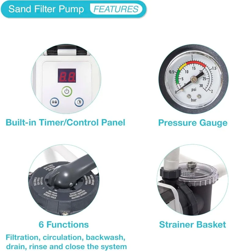 26651EG 3,000 GPH Above Ground Pool Sand Pump with Automatic Timer