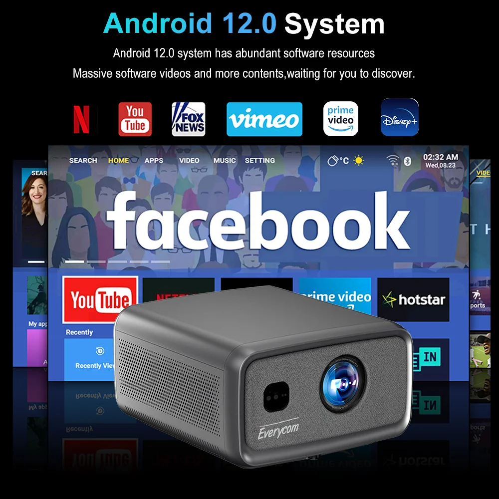 Рисунок 3 - 2800ANSI 4k проектор Cubelite MAX