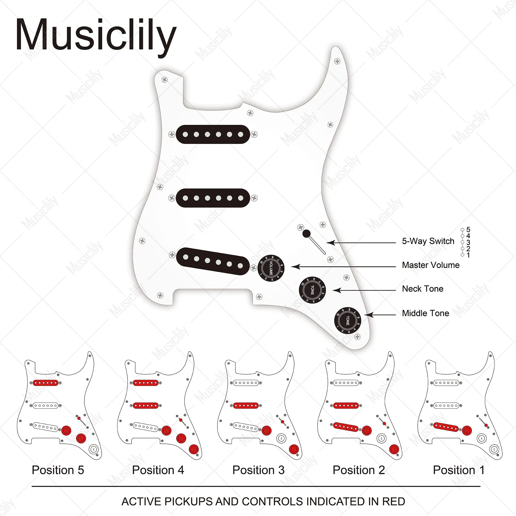 Musiclily Basic Pre-wired Loaded Standard ST-SSS Pickguard with Alnico 5 Magnet Single Coil Pickups Set for ST, 3 Ply Black