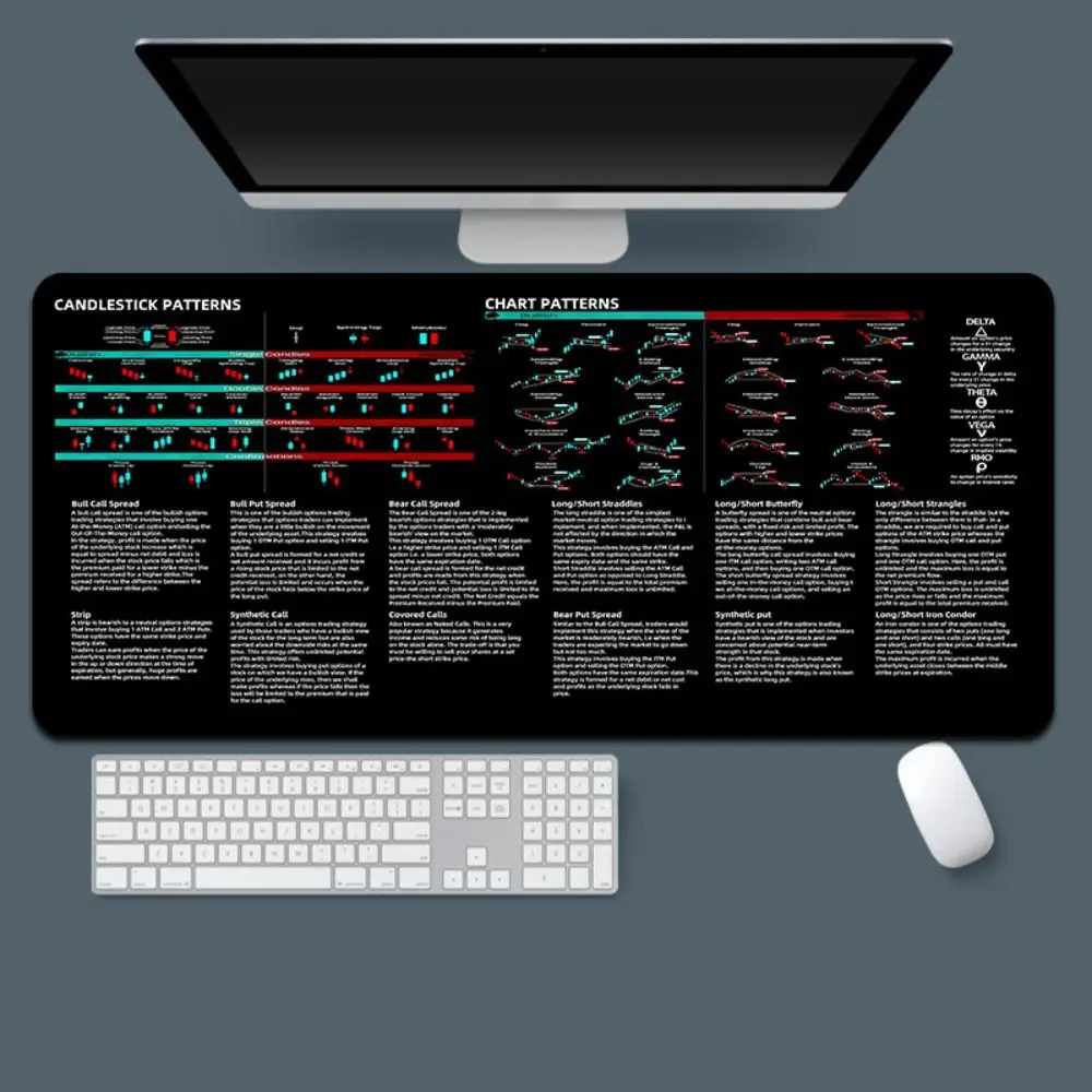 

700X300mm Chart Pattern Mouse Pad Stock Market Chart Pattern Efficient Candlestick Pattern Art Mouse Pad Extended Large Size