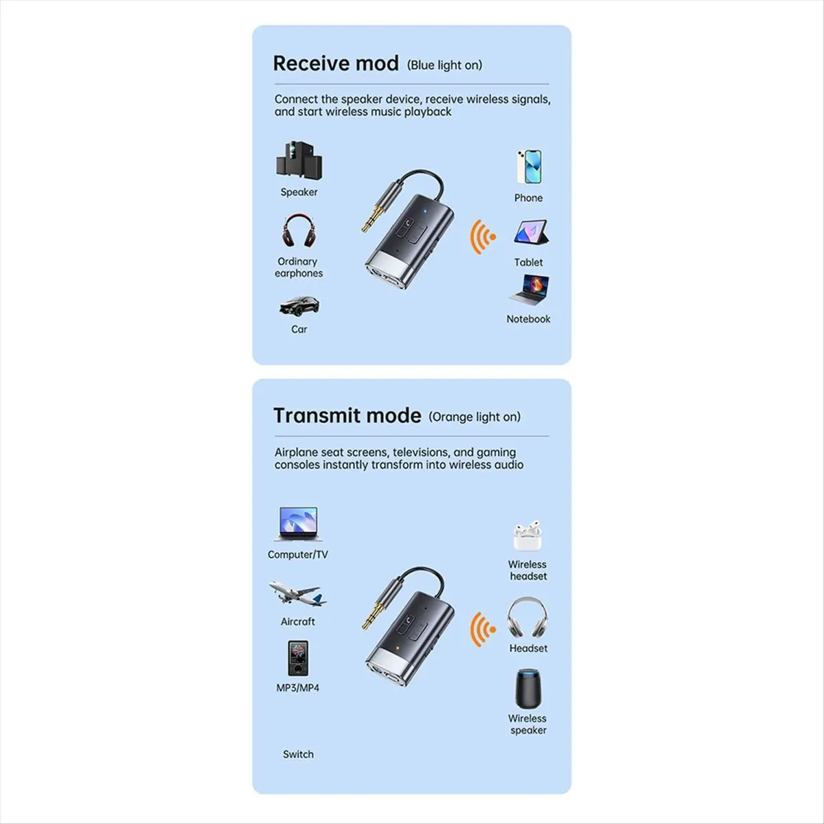 

A23G G76 Car Mobile Phone Home Bluetooth Hands-Free Call Audio Receiver Transmitter Stereo Card MP3 Player