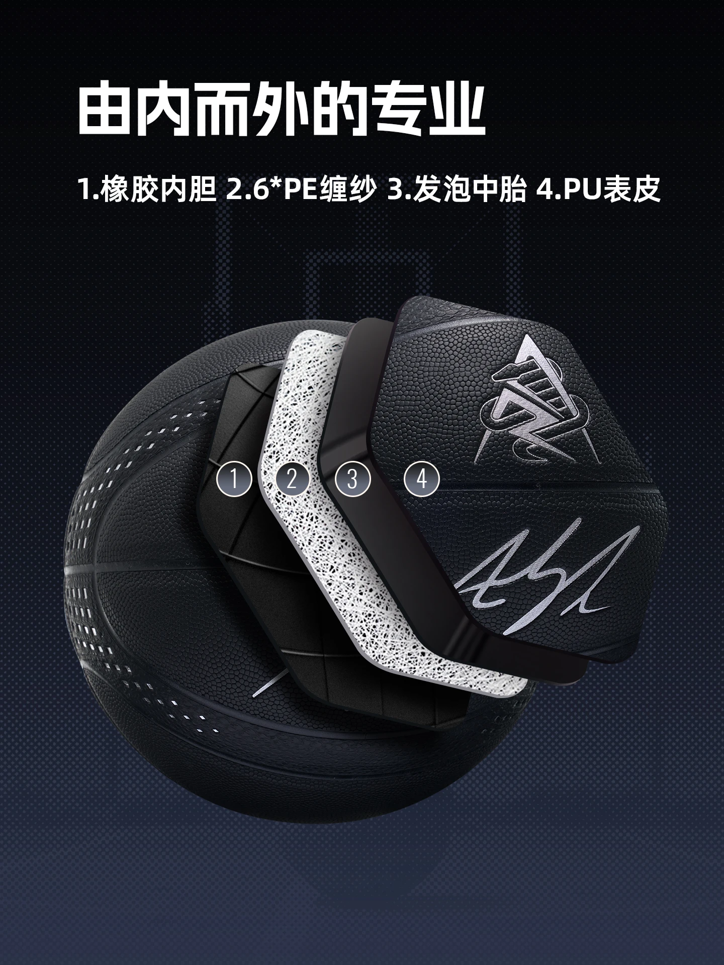 RIGORER Robuster Basketball aus PU, Größe 7, 20.000 Kollisionen, keine Beschädigung, hohe Qualität, für den Außen- und Innenbereich