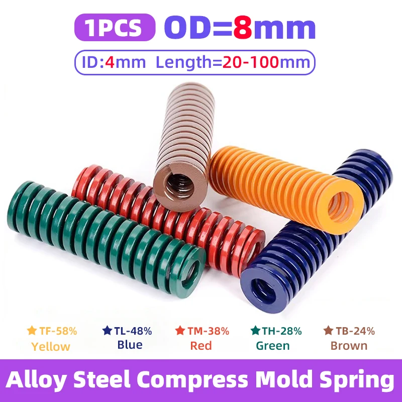 Creamily 1Pcs Mold Spring Compression Spring Loading Die Spring OD=8mm ID=4mm Length=20-100mm Yellow/Blue/Red/Green/Brown