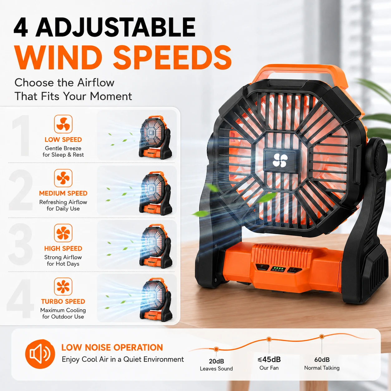 손잡이가 있는 휴대용 캠핑 팬, 3단 속도, 3단계 L - Outdoor Camping Misting Fan 리뷰 및 가격