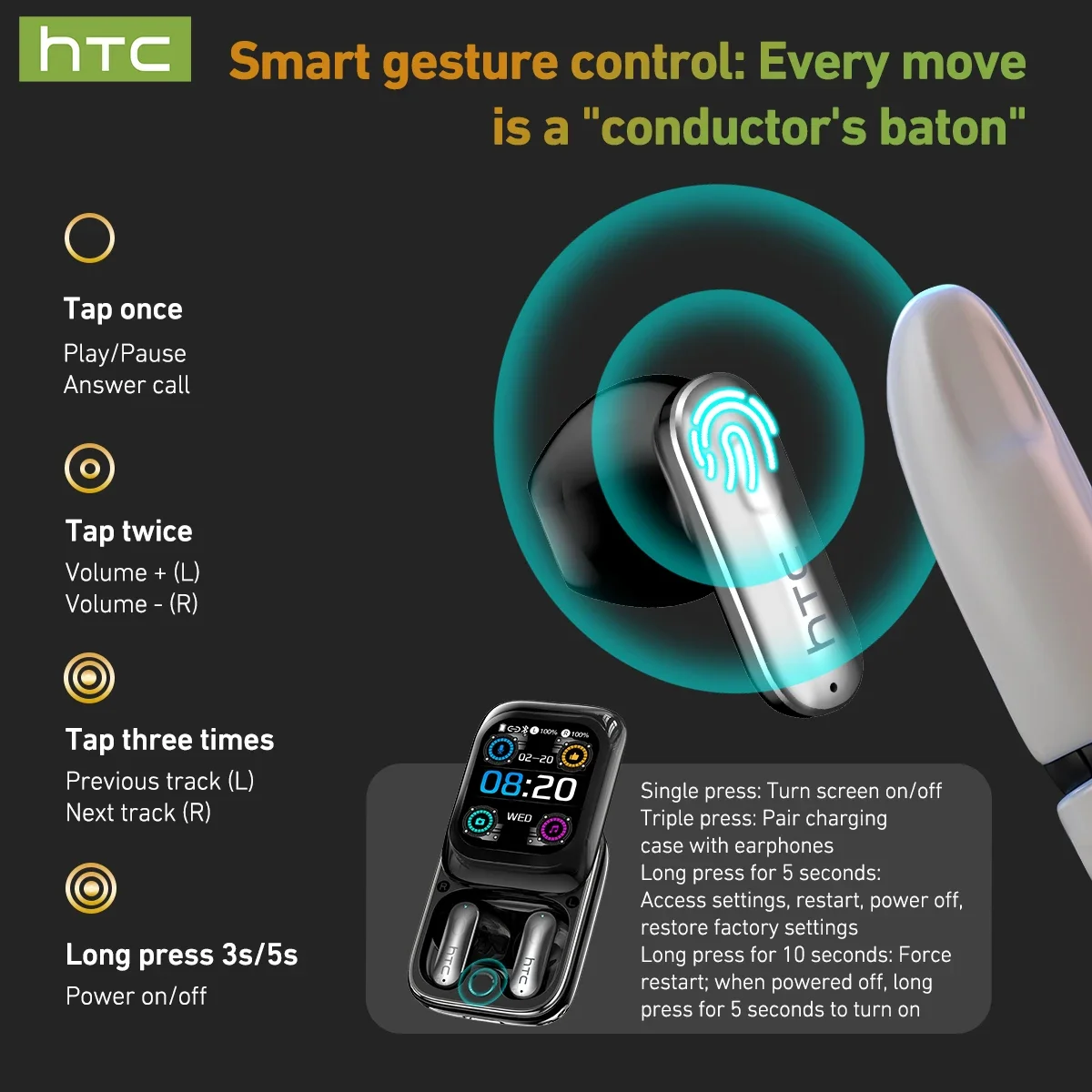 [HTC NE48] سماعات بلوتوث قابلة للطي منزلق جانبي، سماعات أذن ترجمة AI، شاشة لمس عالية الدقة TWS داخل الأذن سماعات رأس لاسلكية