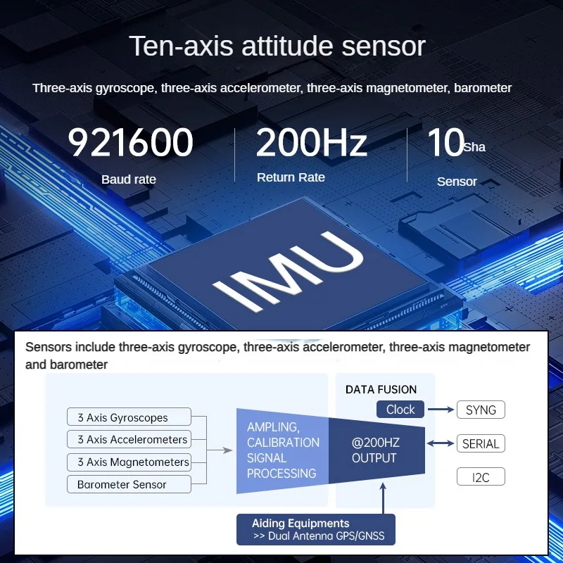 10 Axis IMU GPS inersia modul navigasi USB Magnetometer AHRS Sensor sikap giroskop untuk mobil Robot ROS Lidar MEMS RC Tank