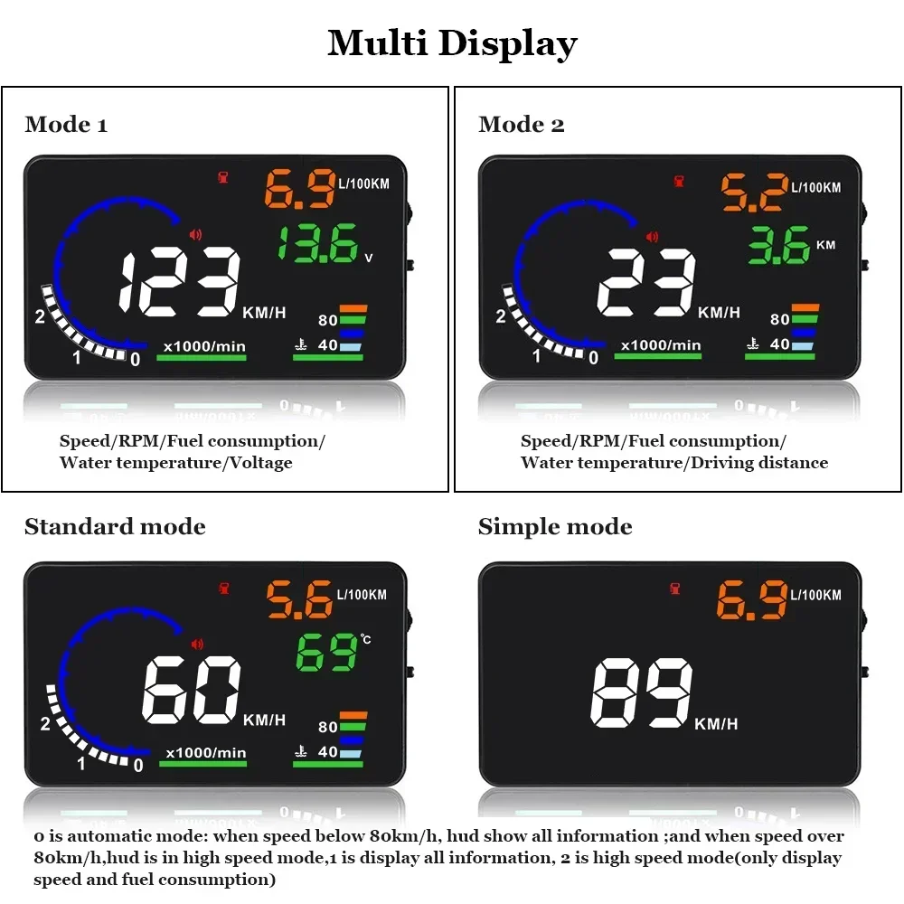 A8 OBD2 HUD for 12V Car Head Up Display Digital Speedometer LED Windshield Projector Display Data Diagnostic Tool Voltage Alarm