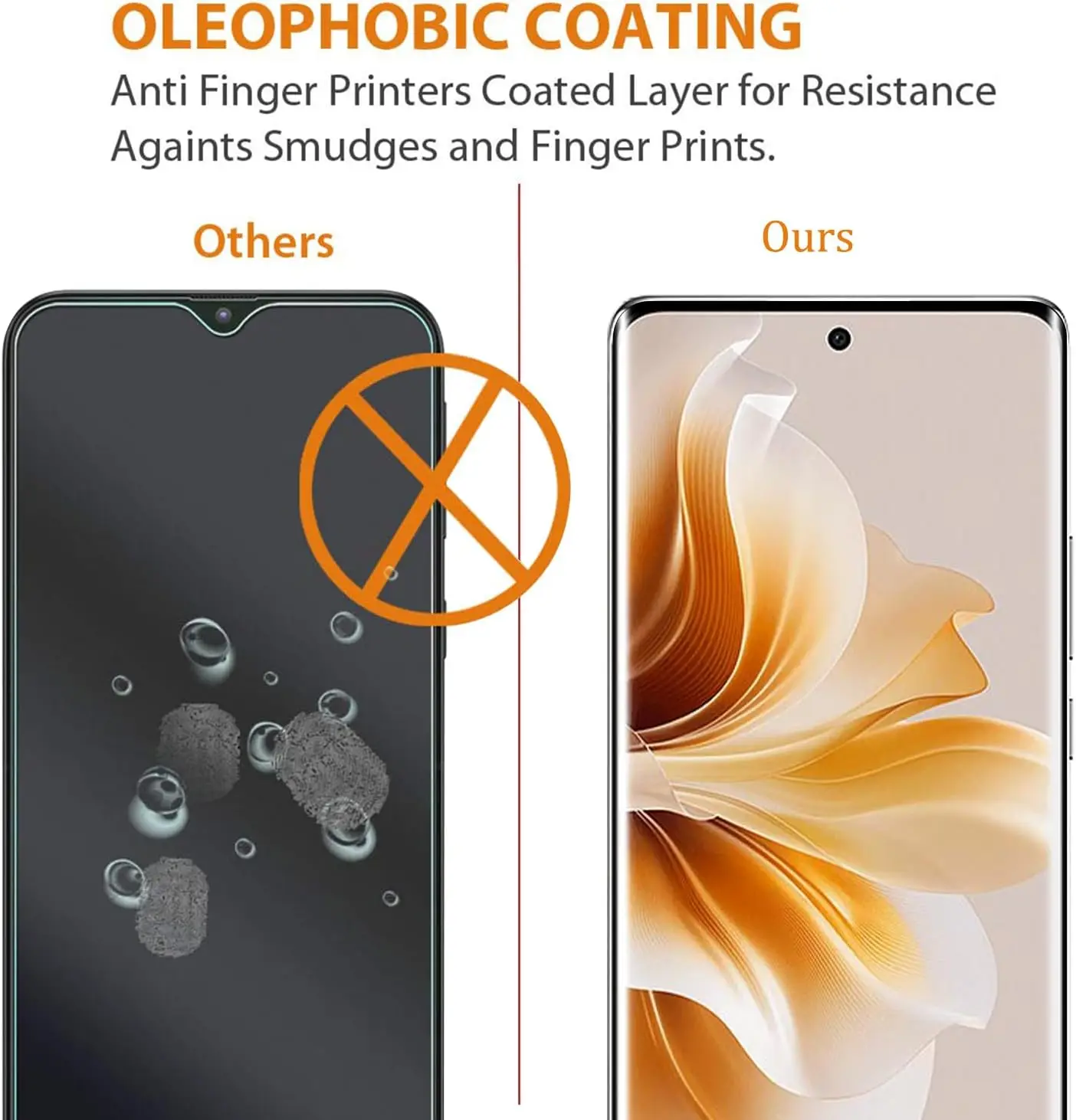 9H Curved Four Sides Glue Screen Protector For OPPO Reno11 Pro 5G 2/4PCS Film