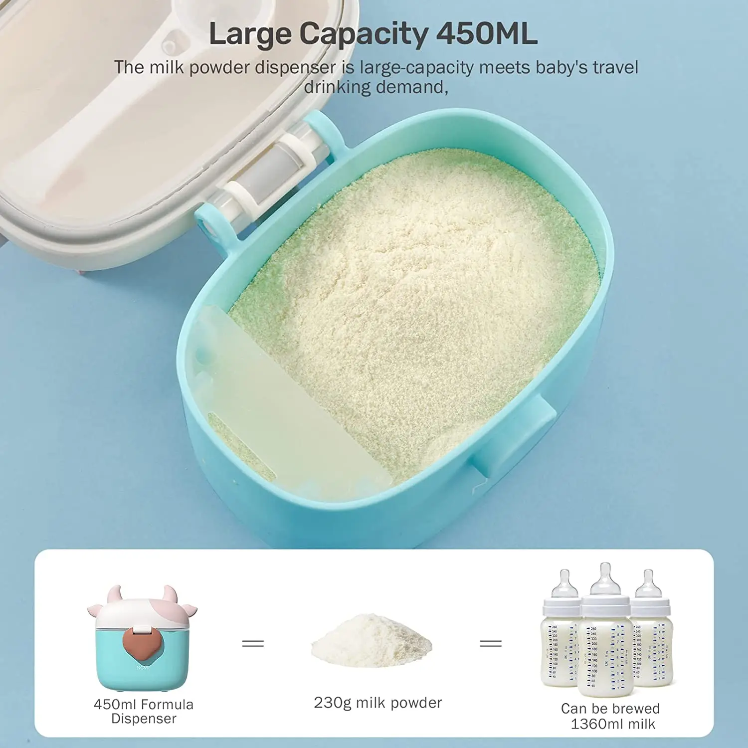 NCVI Baby Formula Dispenser with Scoop Portable Storage Formula Containers for Travel Food Container for Fruits, Snacks