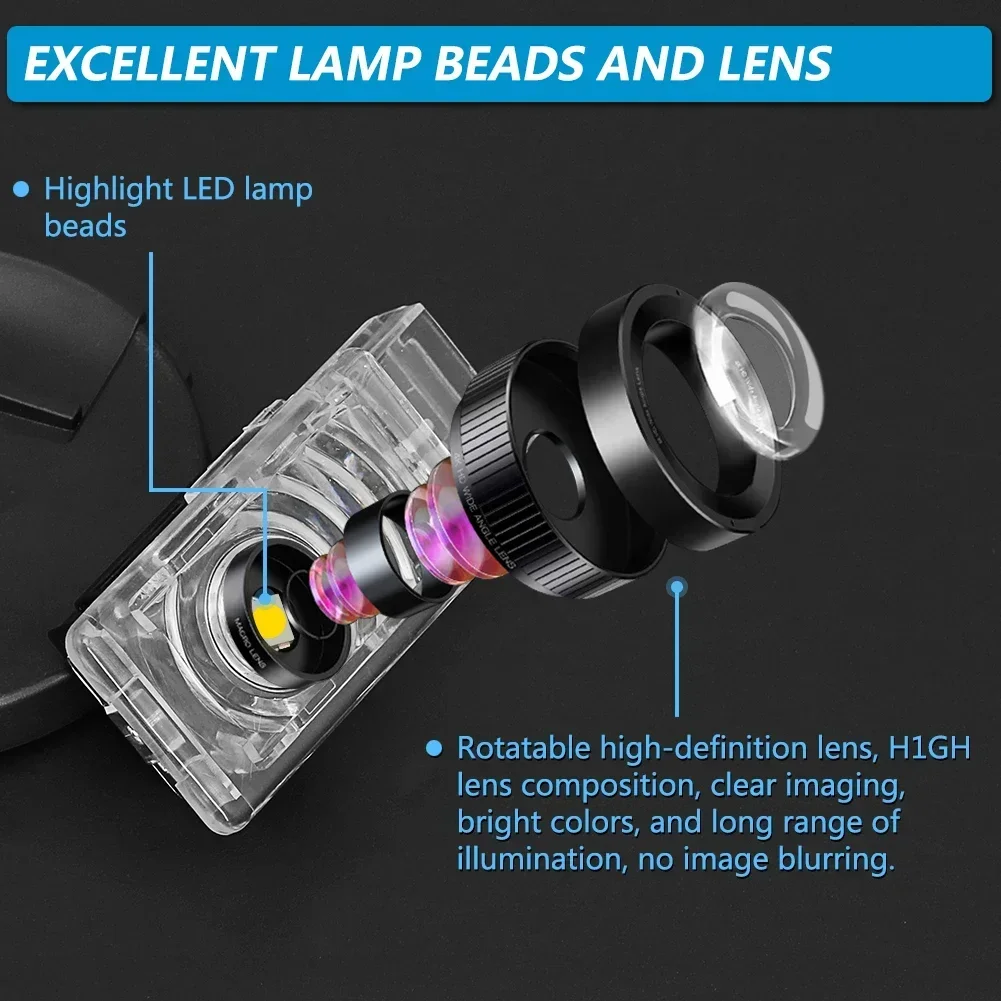 Car Door Welcome Light Led HD Projector Lamp Courtesy Lights accessories For Cadillac CT5 CT6 XT4 XT5 XT6 ATS SRX XTS CTS