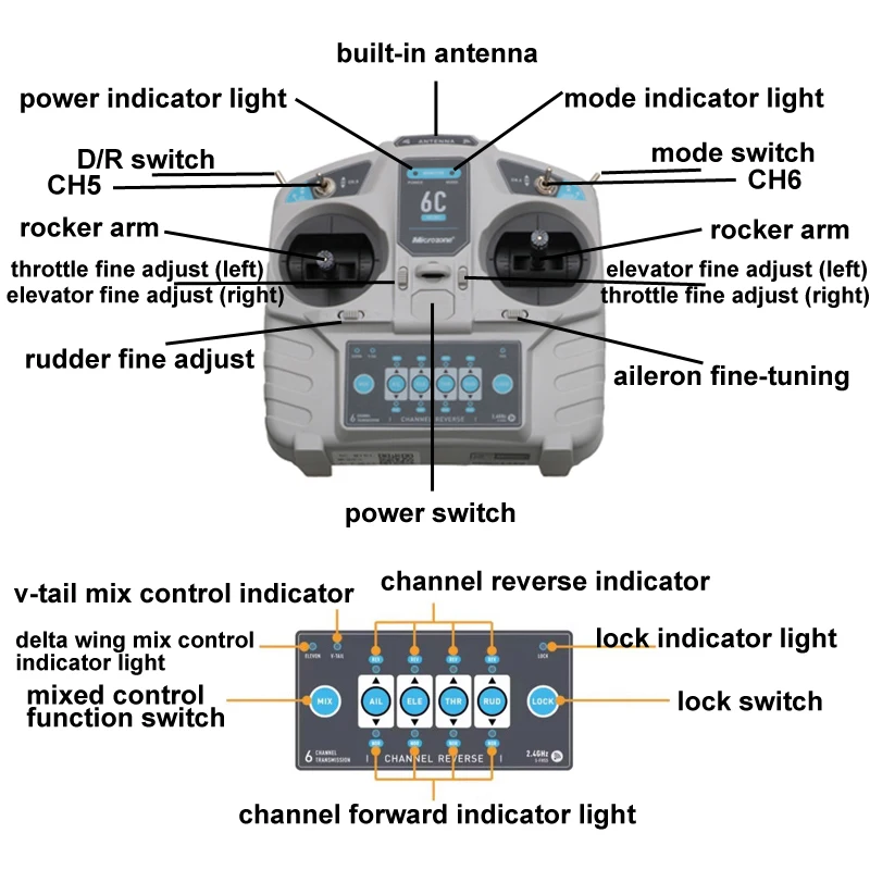 1 Juego de Control remoto 2,4G sin escobillas Paragilder PNP/RTF Kit envergadura 1,28 metros Paramotor piezas de vuelo acrobático