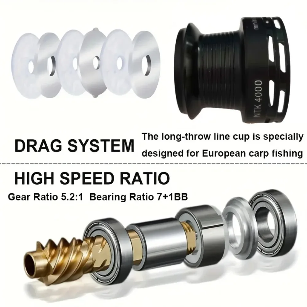 3000-6000 طويلة المدى الصب الصيد بكرة ماكس السحب 10 كجم نظام الفرامل المزدوجة سوبر السلس المعادن بكرة الكارب باس صيد السمك