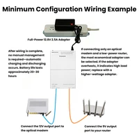 Boîtier d'alimentation sans interruption (ASI) DC 5V 9V 12V avec sortie 12x18650 pour téléphone portable, stockage d'énergie, modem optique et routeur 6