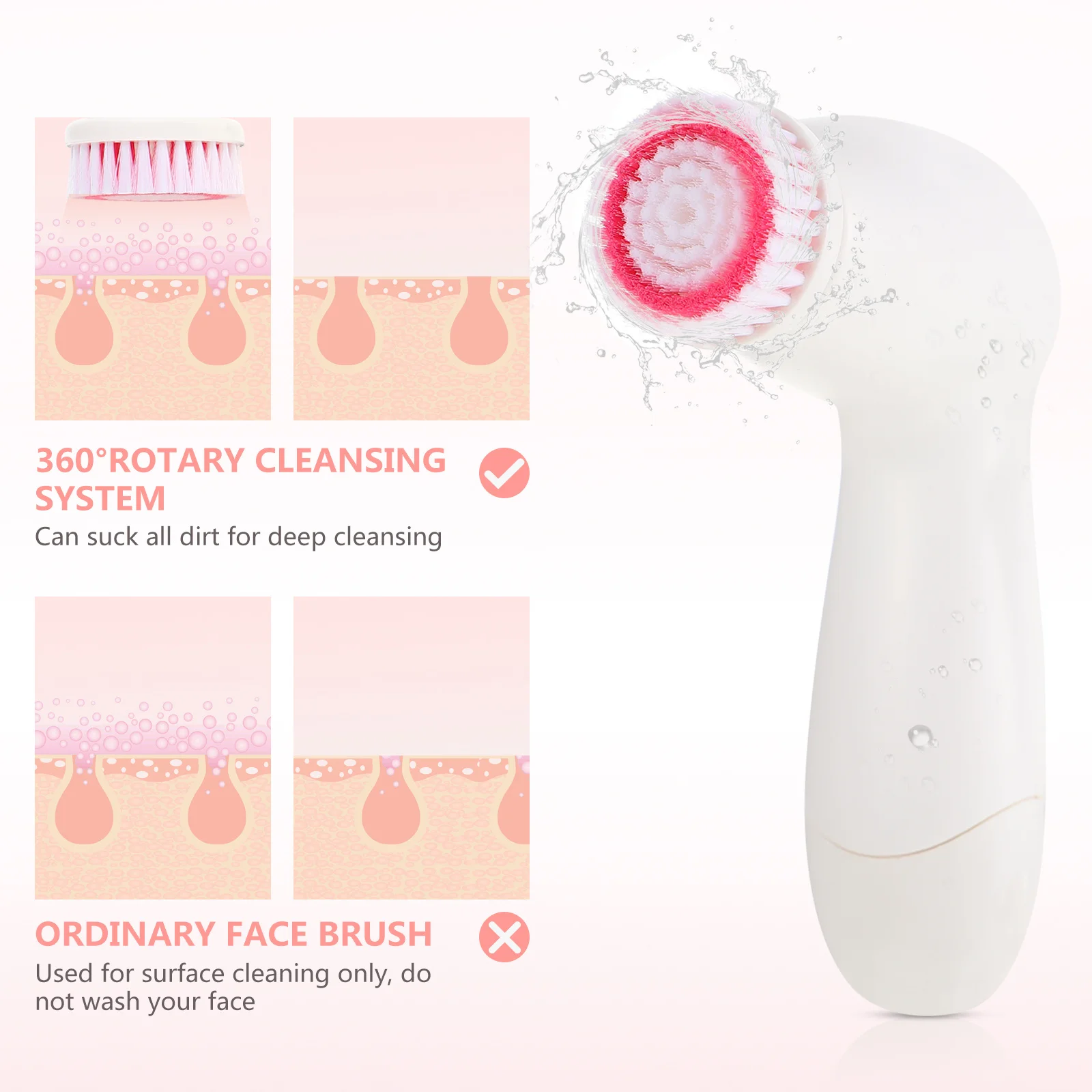 

Waterproof Facial Brush Kit 6 Heads 360 Degree Rotation Pore Cleaning Tool Household Face Washing Brush Electric Face Cleaner
