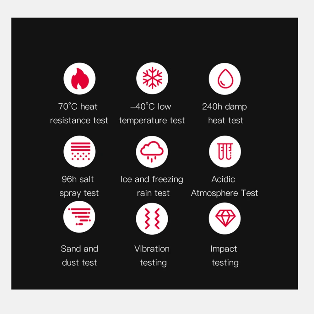 2025 ใหม่ผู้ชายกีฬากลางแจ้ง 1.43 "AMOLED สมาร์ทนาฬิกาฟันสีฟ้า Call NFC Heart Rate กันน้ํา 410mAh Voice Assistant smartwatch
