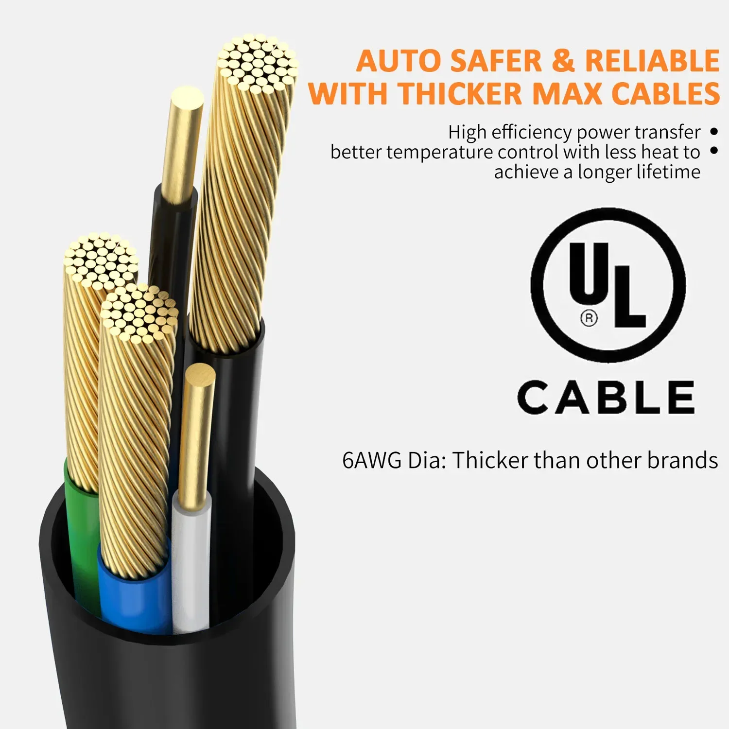 شاحن السيارة المحمول Schuko إلى CEE التوصيل 16A 32A المستوى 1 المستوى 2 تسلا مهايئ شاحن المنزل شاحن سيارة كهربائية