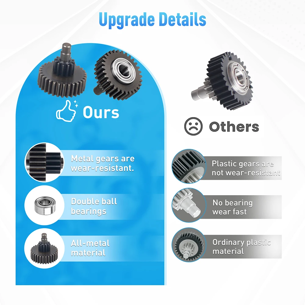 Upgrade-Extruder-Getriebe für Creality K1/K1C/K1 Max, Vollmetall-Filamentgetriebe, 3D-Druckteil, verschleißfest – Detail 5