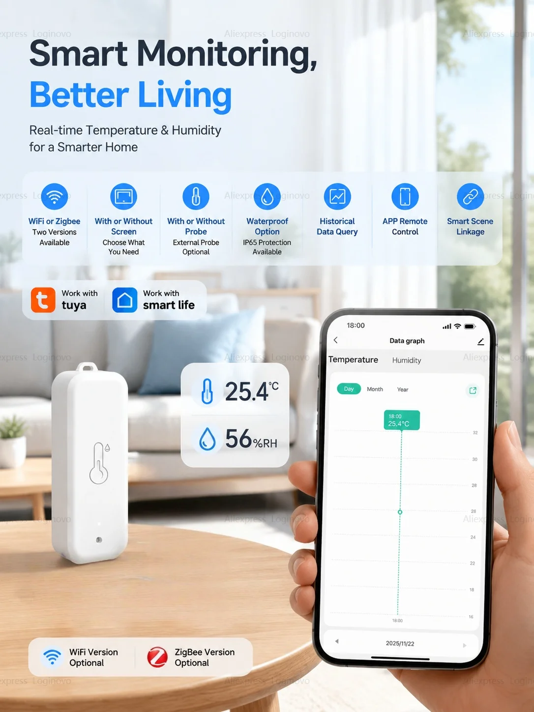 TUYA WIFI/Zigbee Temperatur- und Feuchtigkeitssensor Sonde Temperaturerkennung LCD-Bildschirm Wasserdicht Indoor Smart Home Thermometer Hygrometer